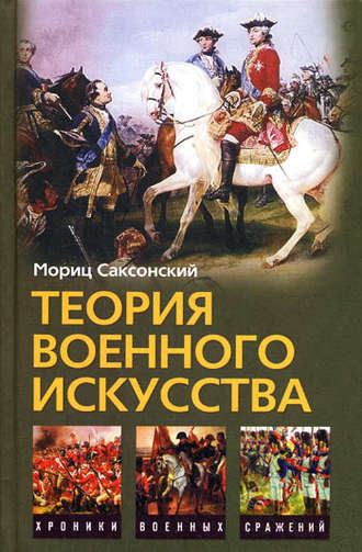 . Теория военного искусства (сборник)
