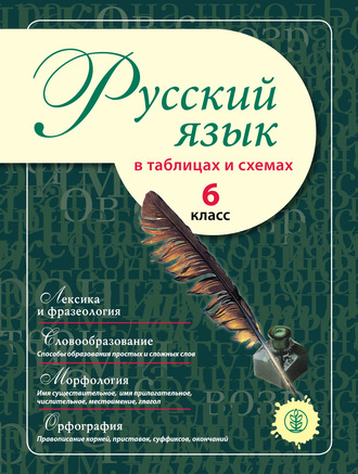 . Русский язык в таблицах и схемах. 6 класс