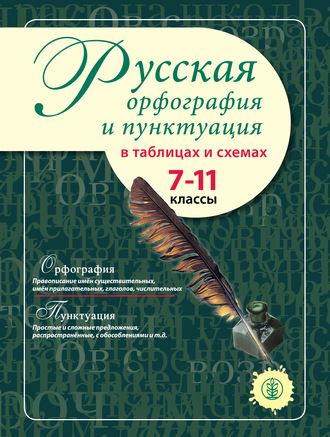 . Русская орфография и пунктуация в таблицах и схемах. 7–11 классы