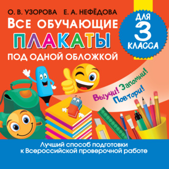 . Все обучающие плакаты для 3 класса