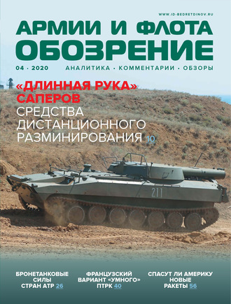. Обозрение армии и флота №4/2020