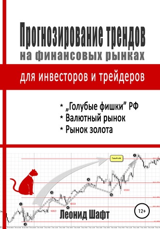 . Прогнозирование трендов на финансовых рынках для инвесторов и трейдеров