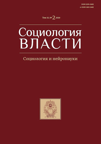 . Социология власти. Социология и нейронауки. Том 32. №2 2020