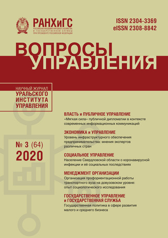 . Вопросы управления №3 (64) 2020