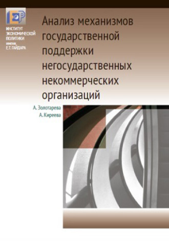 . Анализ механизмов государственной поддержки негосударственных некоммерческих организаций