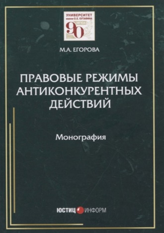 . Правовые режимы антиконкурентных действий