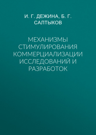 . Механизмы стимулирования коммерциализации исследований и разработок