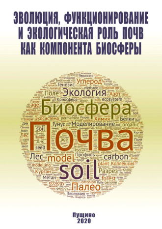 Коллектив авторов. Эволюция, функционирование и экологическая роль почв как компонента биосферы
