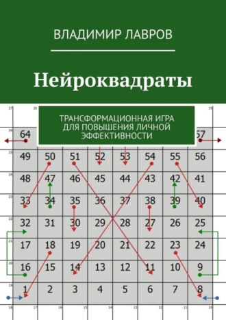 Владимир Сергеевич Лавров. Нейроквадраты. Трансформационная игра для повышения личной эффективности