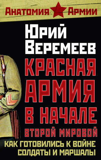 . Красная Армия в начале Второй мировой. Как готовились к войне солдаты и маршалы
