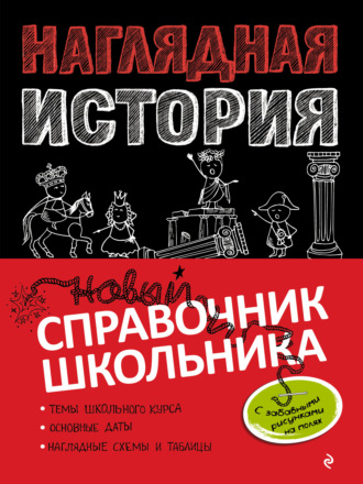 . Наглядная история