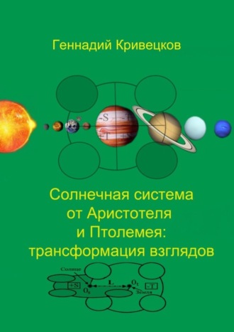 . Солнечная система от Аристотеля и Птолемея: трансформация взглядов