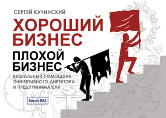 Сергей Кучинский. Хороший бизнес, плохой бизнес. Визуальный помощник эффективного директора и предпринимателя