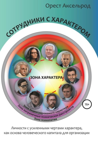 . Сотрудники с характером