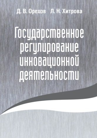 . Государственное регулирование инновационной деятельности
