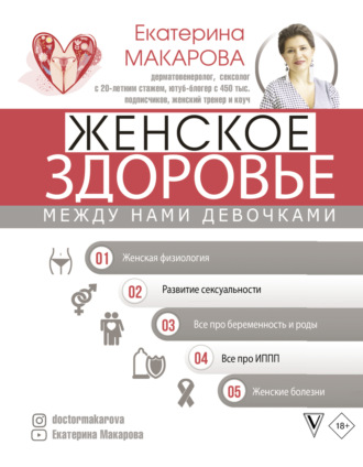 . Женское здоровье: между нами девочками