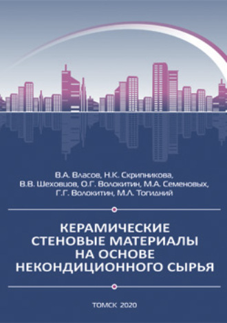. Керамические стеновые материалы на основе некондиционного сырья