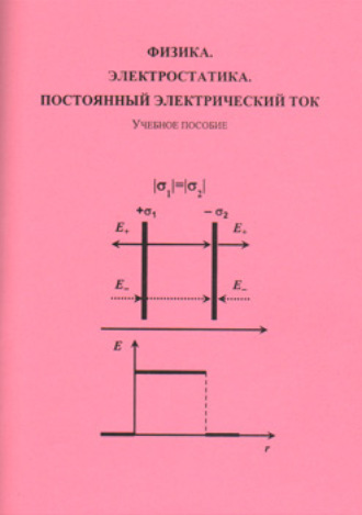 . Физика. Электростатика. Постоянный электрический ток