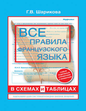. Все правила французского языка в схемах и таблицах: справочник по грамматике