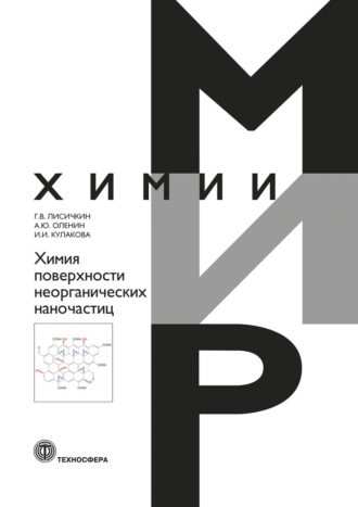 Г. В. Лисичкин. Химия поверхности неорганических наночастиц