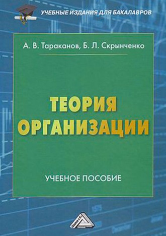 . Теория организации