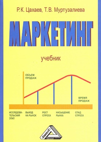 Р. К. Цахаев. Маркетинг