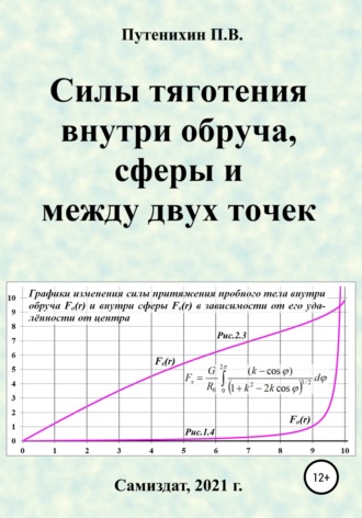 Петр Путенихин. Силы тяготения внутри обруча, сферы и между двух точек
