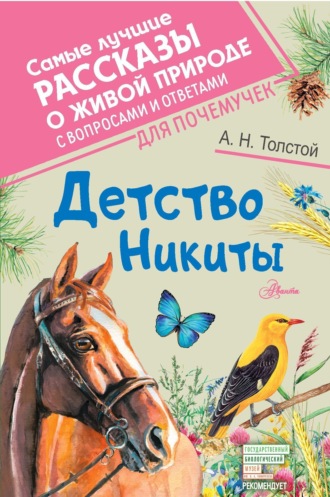 . Детство Никиты
