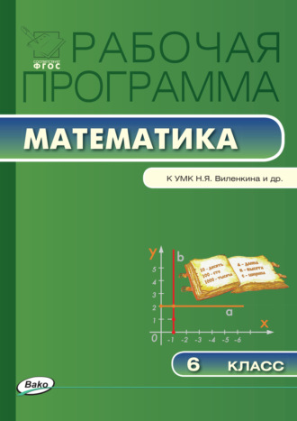 . Рабочая программа по математике. 6 класс