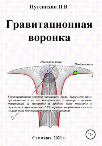 Петр Путенихин. Гравитационная воронка