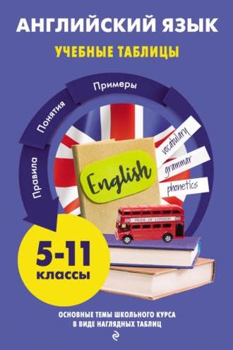 . Английский язык