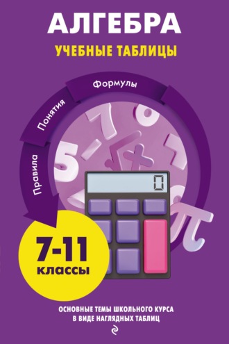 . Алгебра