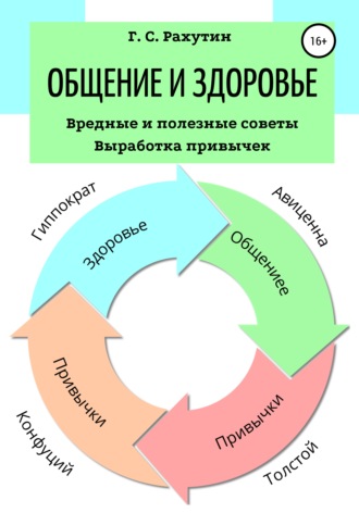 Григорий Рахутин. Общение и здоровье. Вредные и полезные советы. Выработка привычек