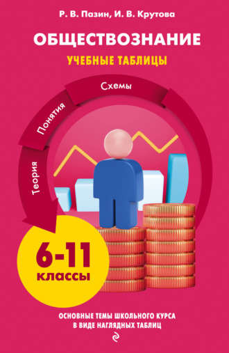 . Обществознание