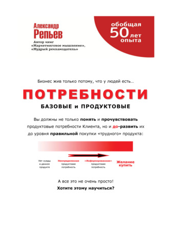 Александр Репьев. Потребности: базовые и продуктовые