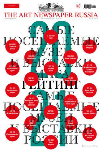 . The Art Newspaper Russia №4 / май 2021