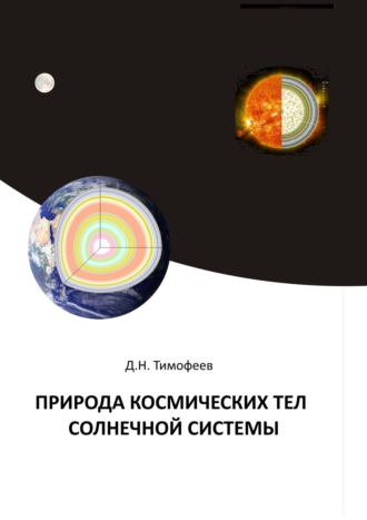 . Природа космических тел Солнечной системы