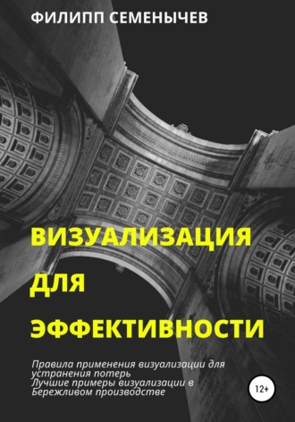 . Визуализация для эффективности