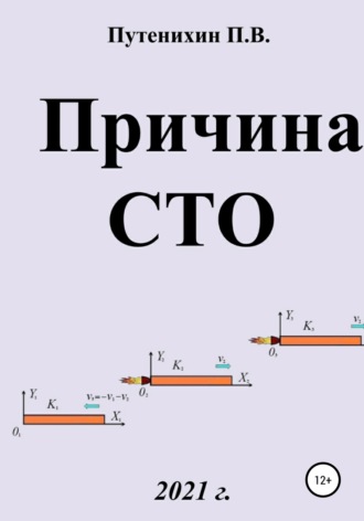 Петр Путенихин. Причина СТО – инвариантность скорости света