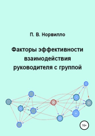 Павел Викторович Норвилло. Факторы эффективности взаимодействия руководителя с группой