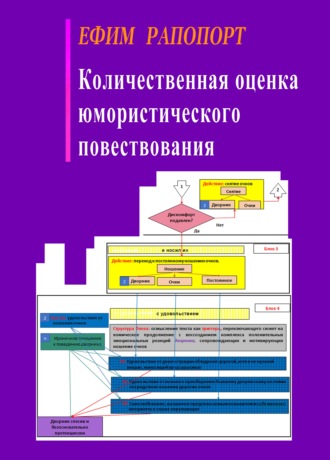 . Количественная оценка юмористического повествования
