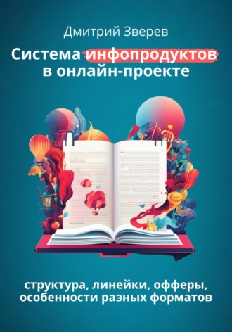 . Система инфопродуктов в онлайн-проекте