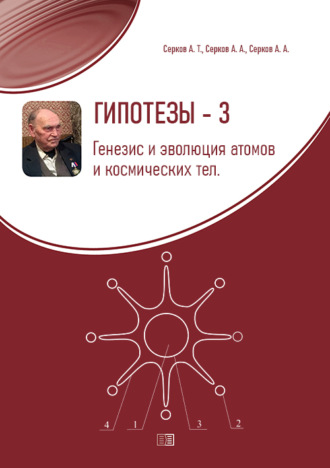 А. Т. Серков. Гипотезы-3. Генезис и эволюция атомов и космических тел