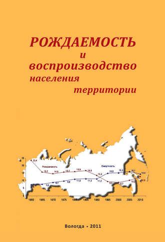 . Рождаемость и воспроизводство населения территории