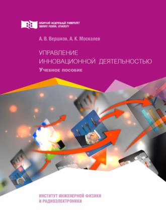 . Управление инновационной деятельностью
