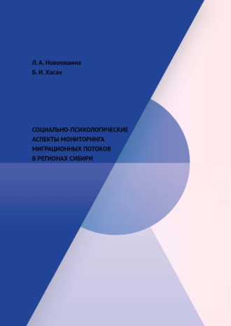 . Социально-психологические аспекты мониторинга миграционных потоков в регионах Сибири