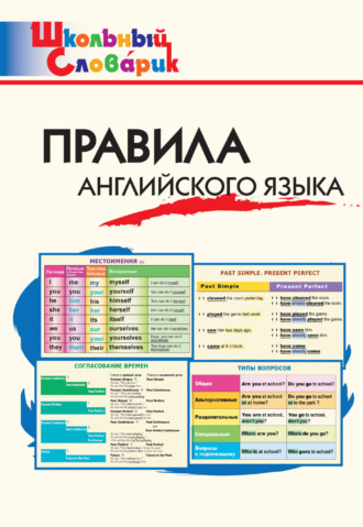 . Правила английского языка. Начальная школа