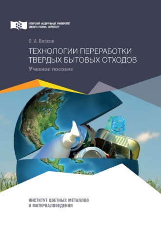 . Технологии переработки твердых бытовых отходов