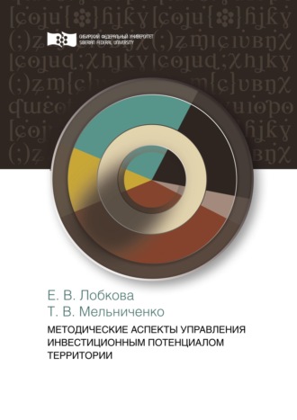 . Методические аспекты управления инвестиционным потенциалом территории