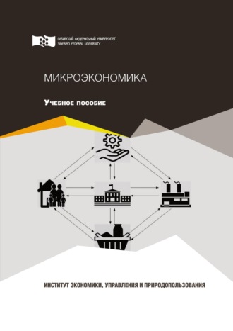. Микроэкономика